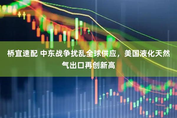 桥宜速配 中东战争扰乱全球供应，美国液化天然气出口再创新高